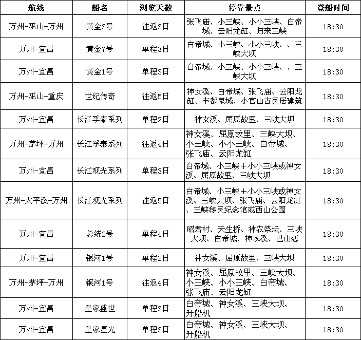10月船期?？奎c(diǎn)截圖.png